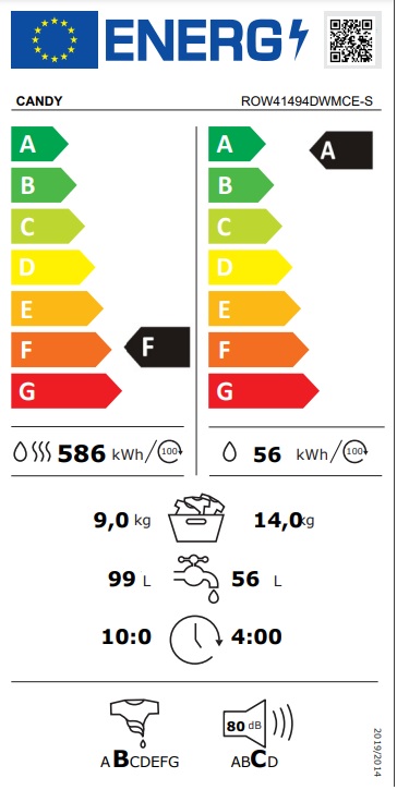 Mašina za pranje i sušenje Candy ROW41494DWMCE-S,14+9 kg