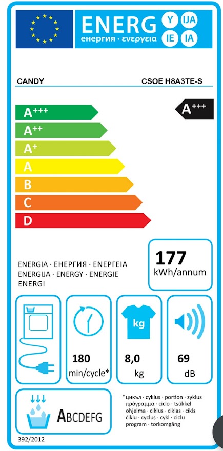 Mašina za sušenje veša Candy CSOE H8A3TE-S , 8kg