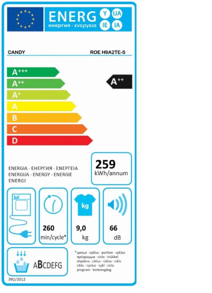 Mašina za sušenje veša Candy RO H9A2TE-S, 9kg