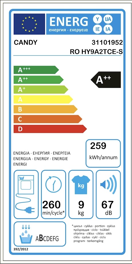 Mašina za sušenje veša Candy RO HY9A2TCE-S, 9 kg