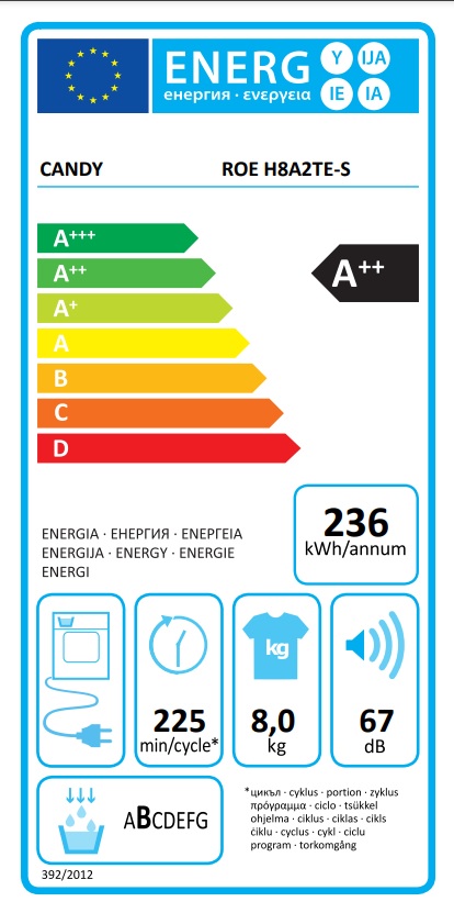 Mašina za sušenje veša Candy ROE H8A2TE-S (2), 8 kg