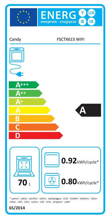 Ugradna Rerna Candy FSCTX 615 WIFI , 70L