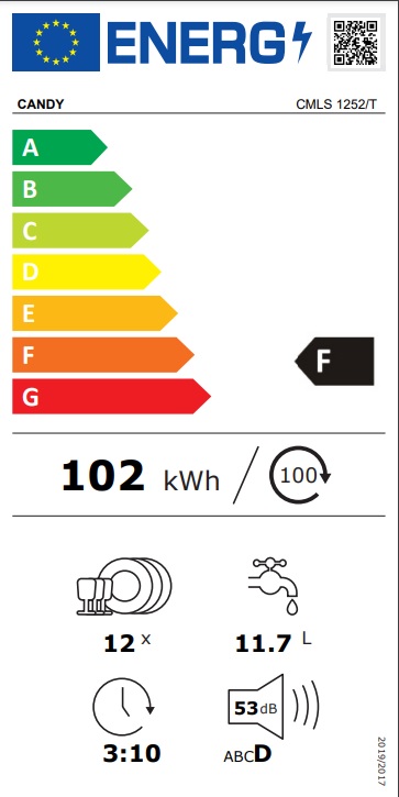 Ugradna sudo mašina Candy CMLS 1252/T (2), 12 kompleta