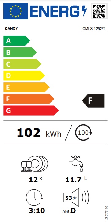 Ugradna sudo mašina Candy CMLS 1252/T (3), 12 kompleta