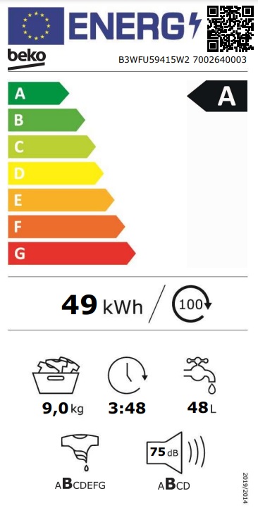 Veš mašina Beko BW3WFU59415W2, 9kg