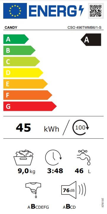 Veš mašina Candy CSO 496TWMB6/1-S , 9 kg.