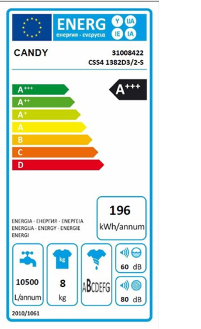Veš mašina Candy CSS4 1382D3/2-S , 8 kg.
